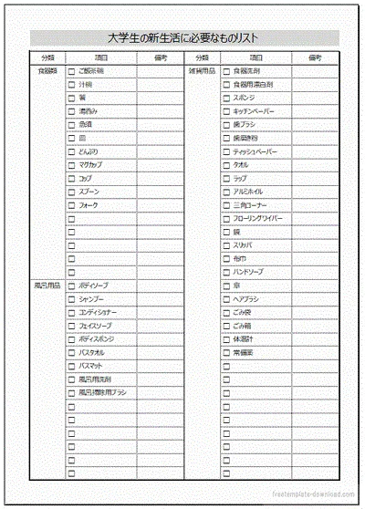 エクセルで作成した大学生の新生活に必要なものリスト
