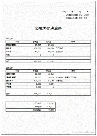 エクセルで作成した自治会決算書