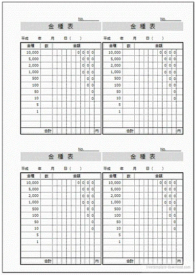 エクセルで作成した金種表