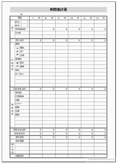 エクセルで作成した年間家計簿