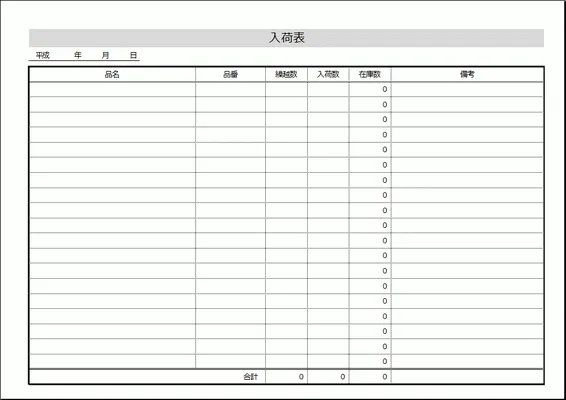 Excelで作成した入荷表
