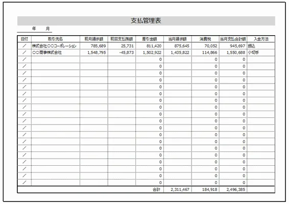 エクセルで作成した支払管理表