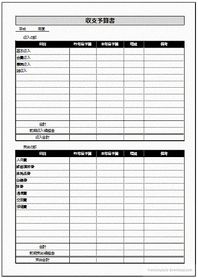 エクセルで作成した収支予算書