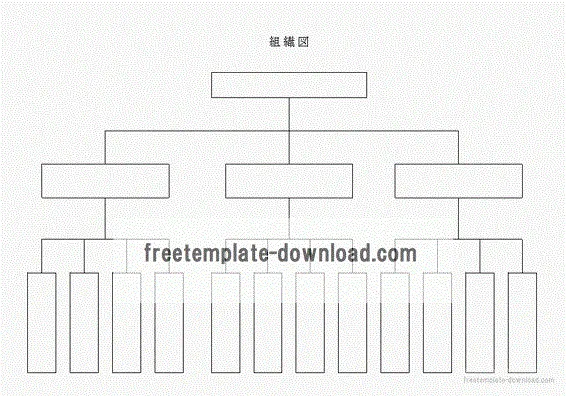 組織図のテンプレート