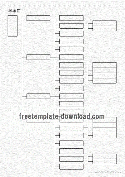 Excelで作成した組織図