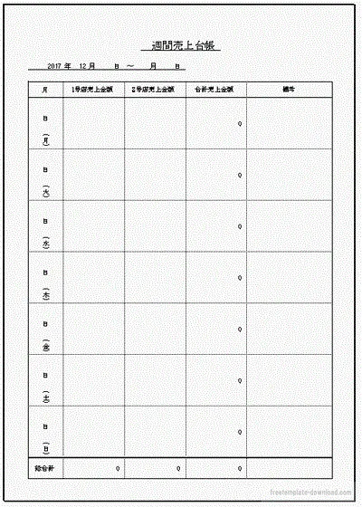 Excelで作成した週間売上台帳