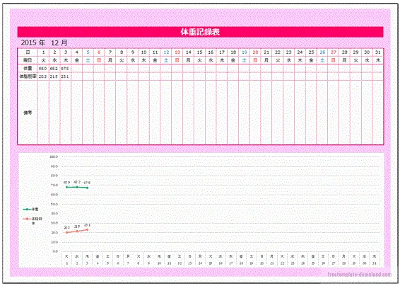 エクセルで作成した体重記録表