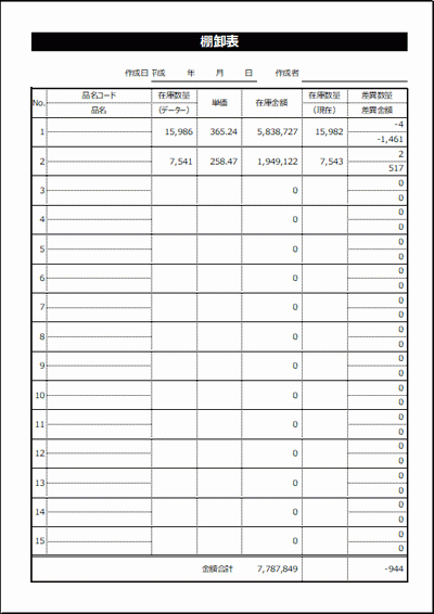 棚卸表 帳面上の在庫数と棚卸でカウントした数量との差異 フリーテンプレート