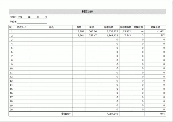 Excelで作成した棚卸表