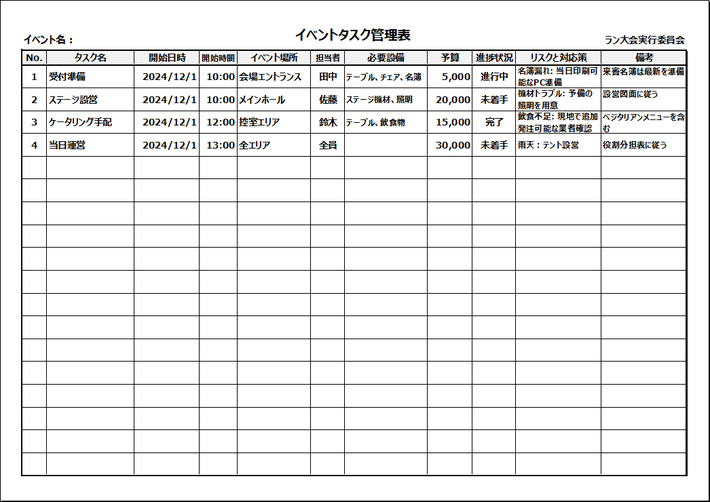 イベントタスク管理表