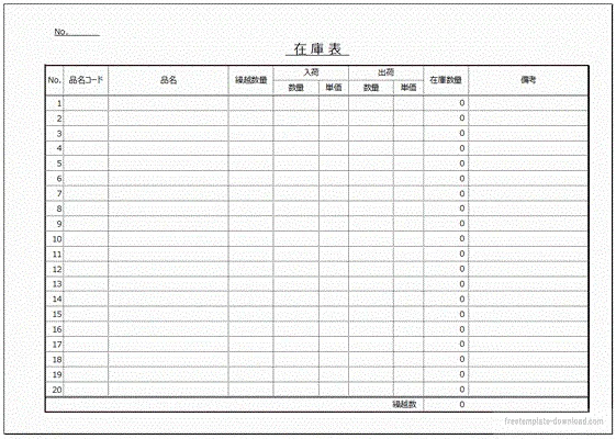 Excelで作成した在庫表