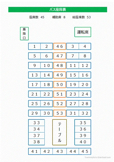 バスの座席表のテンプレート